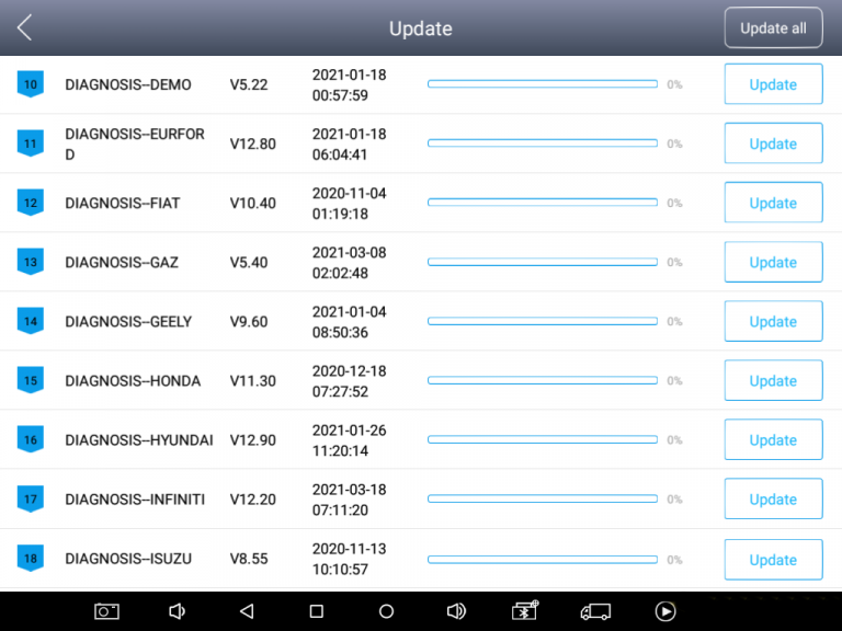 How to Update Xtool X100 PAD2 after 2year Free Update