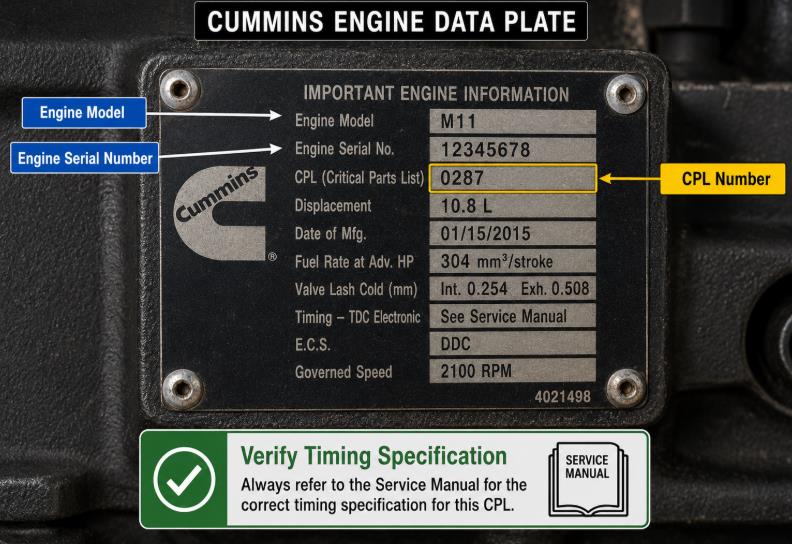 Cummins M11 engine data plate showing the CPL number used to verify the static timing specification