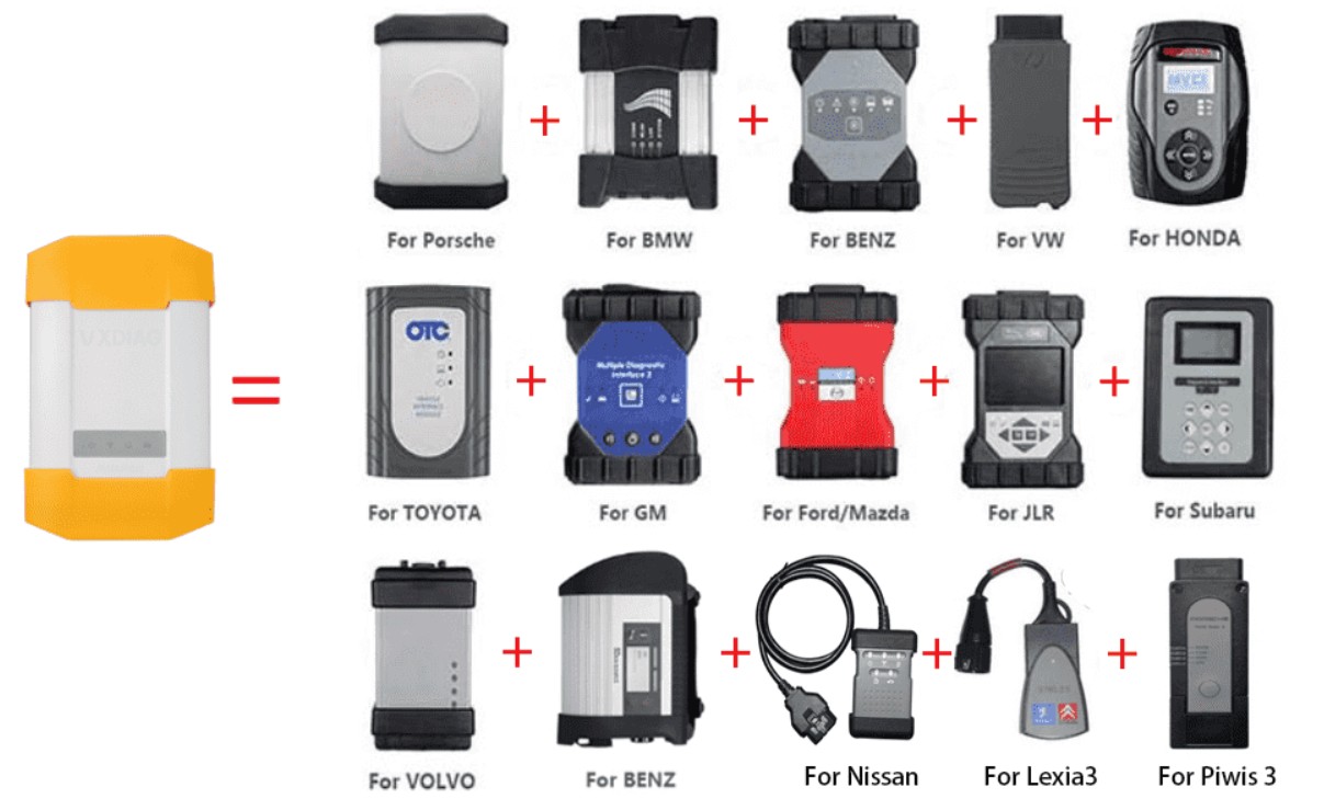One Diagnostic Laptop Setup for Multiple Vehicle Brands