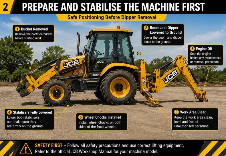 JCB backhoe loader safely positioned with stabilisers lowered before dipper removal