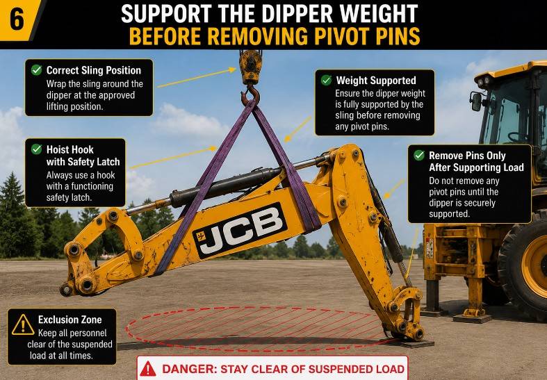 Correct lifting sling and hoist position for removing a JCB backhoe dipper