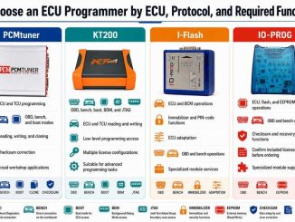 Comparison of PCMtuner, KT200, I-Flash, and IO-PROG ECU programming tools