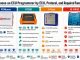 Comparison of PCMtuner, KT200, I-Flash, and IO-PROG ECU programming tools