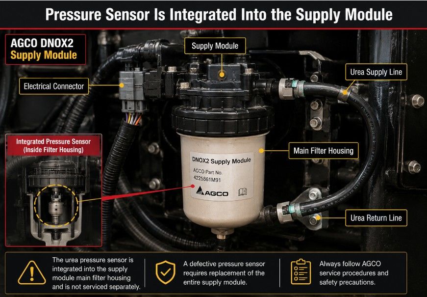 AGCO DNOX2 supply module with integrated urea pressure sensor and filter housing