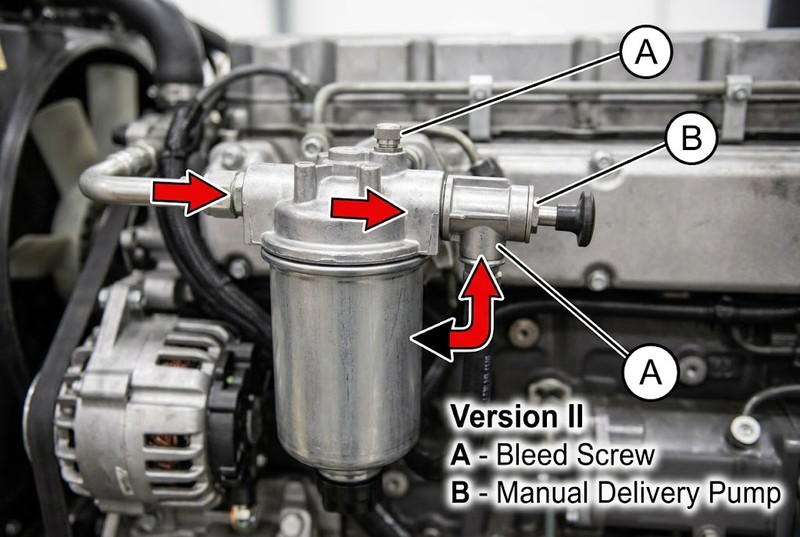 Version II Fendt 900 Vario fuel pre-filter showing the bleed screw and manual delivery pump