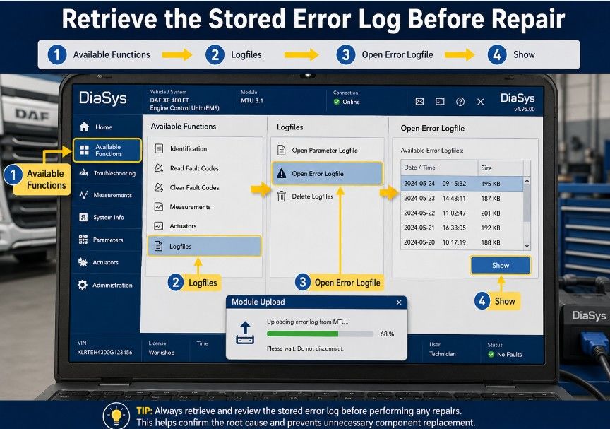 Opening the MTU DiaSys error logfile from the Available Functions menu